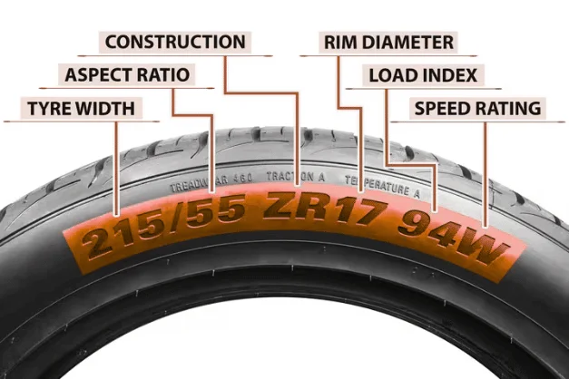 Tyre Size Guide